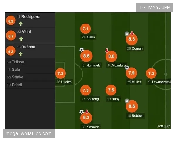 基米希回撤如何激活拜仁进攻？关键战中的中场节奏主导机制解析