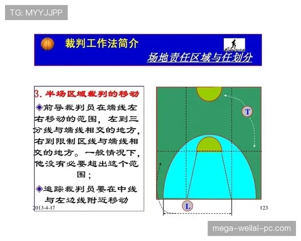 篮球持球规则深度解析：合法运球与移动的官方界定