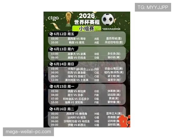 2026世界杯48队12小组赛制如何分配和产生32强淘汰赛