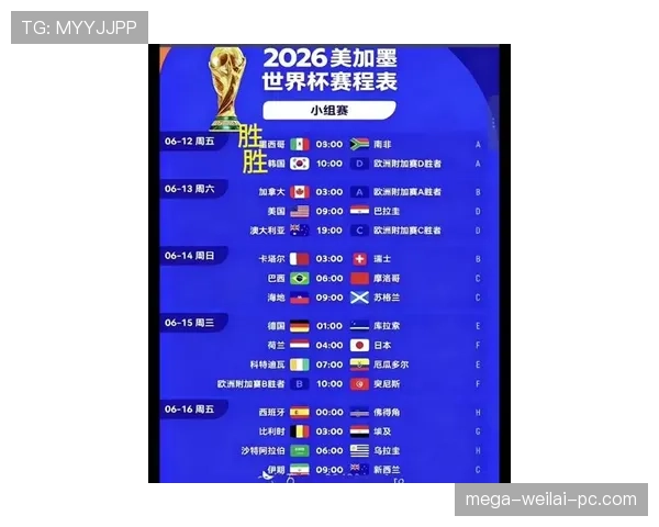 2026世界杯第三晋级最新规则