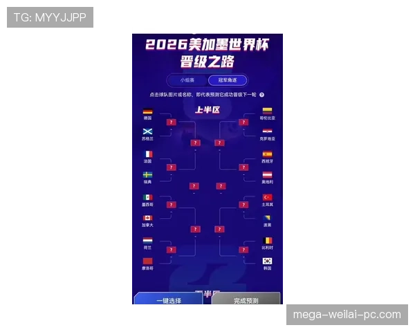 墨西哥2026世界杯赛程分析：东道主小组赛突围之路与潜在淘汰赛对手预测